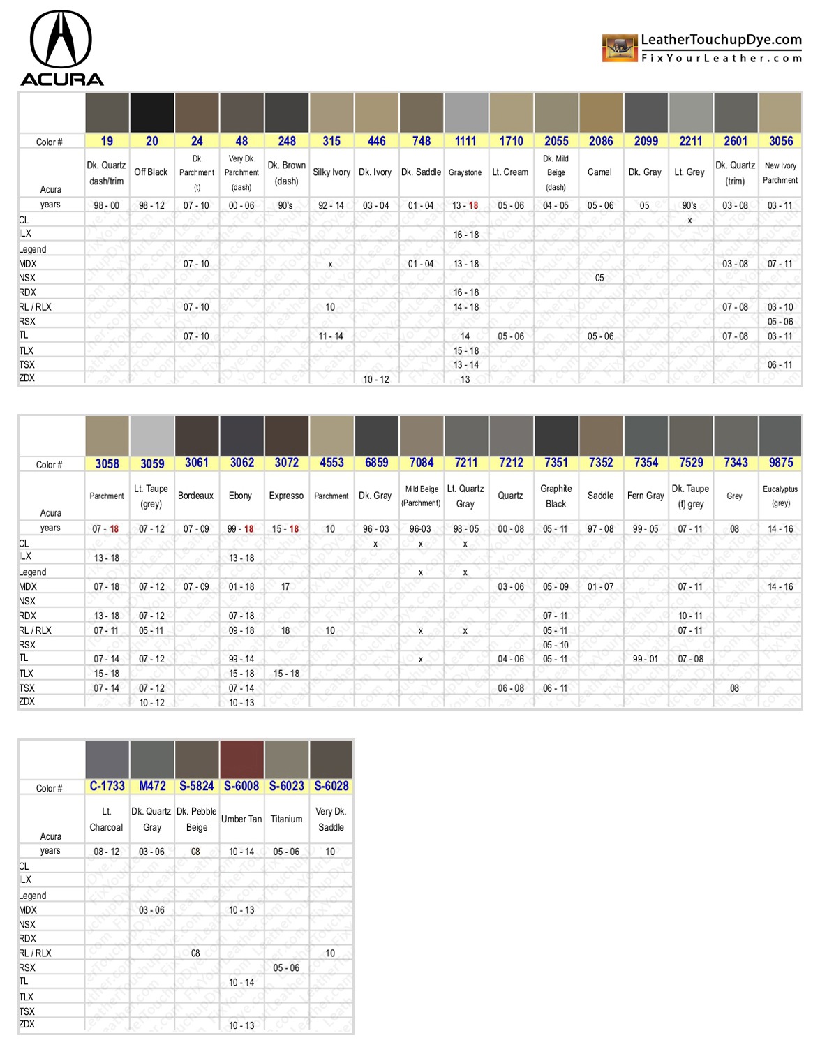 Mercedes Interior Color Chart