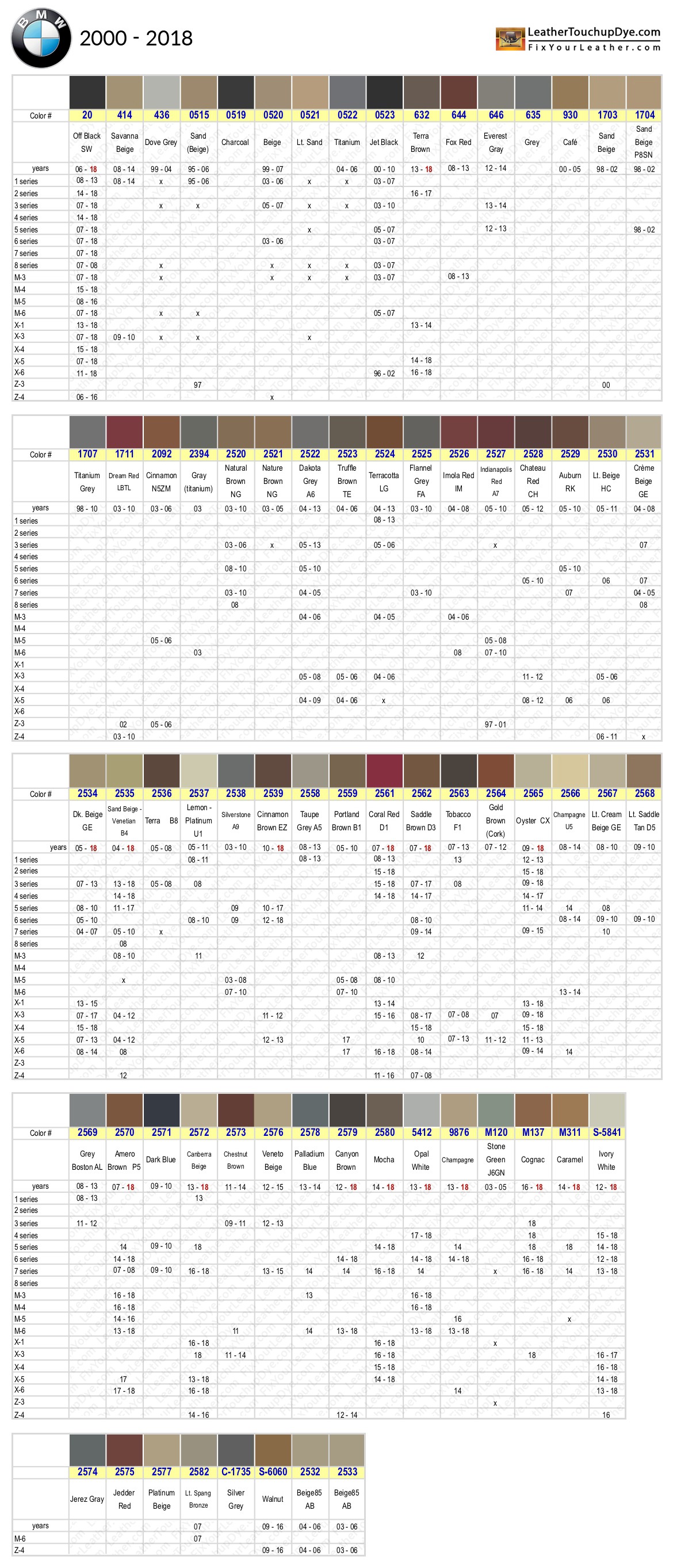 Volvo Interior Color Code Chart