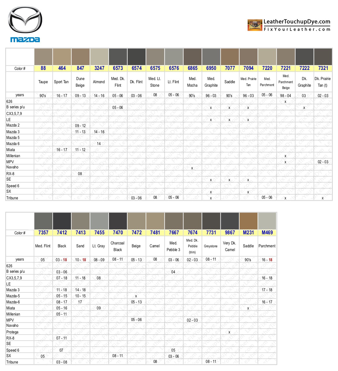 Automotive Leather Repair Kits Leathertouchupdye Com