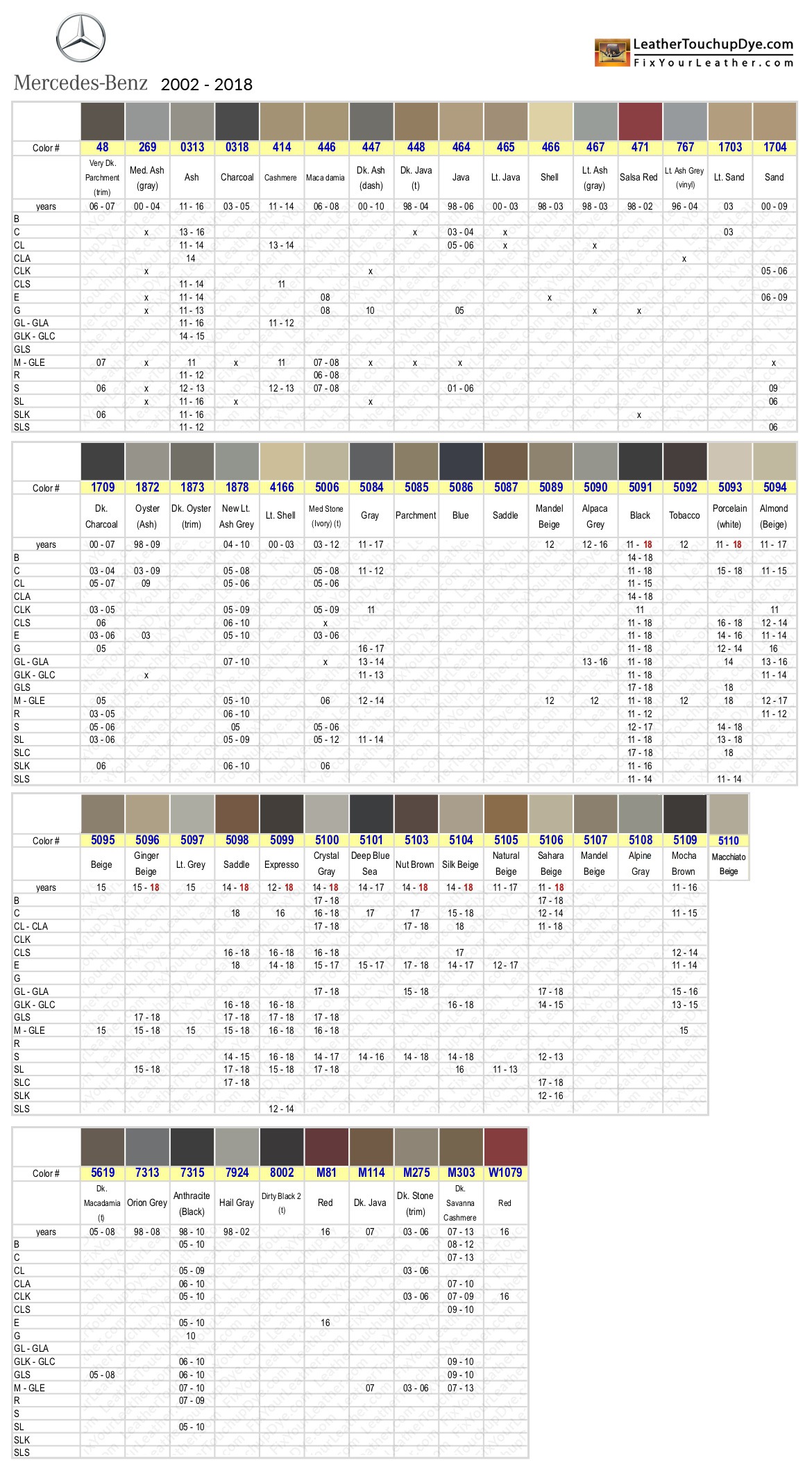 Mercedes Benz Interior Color Chart