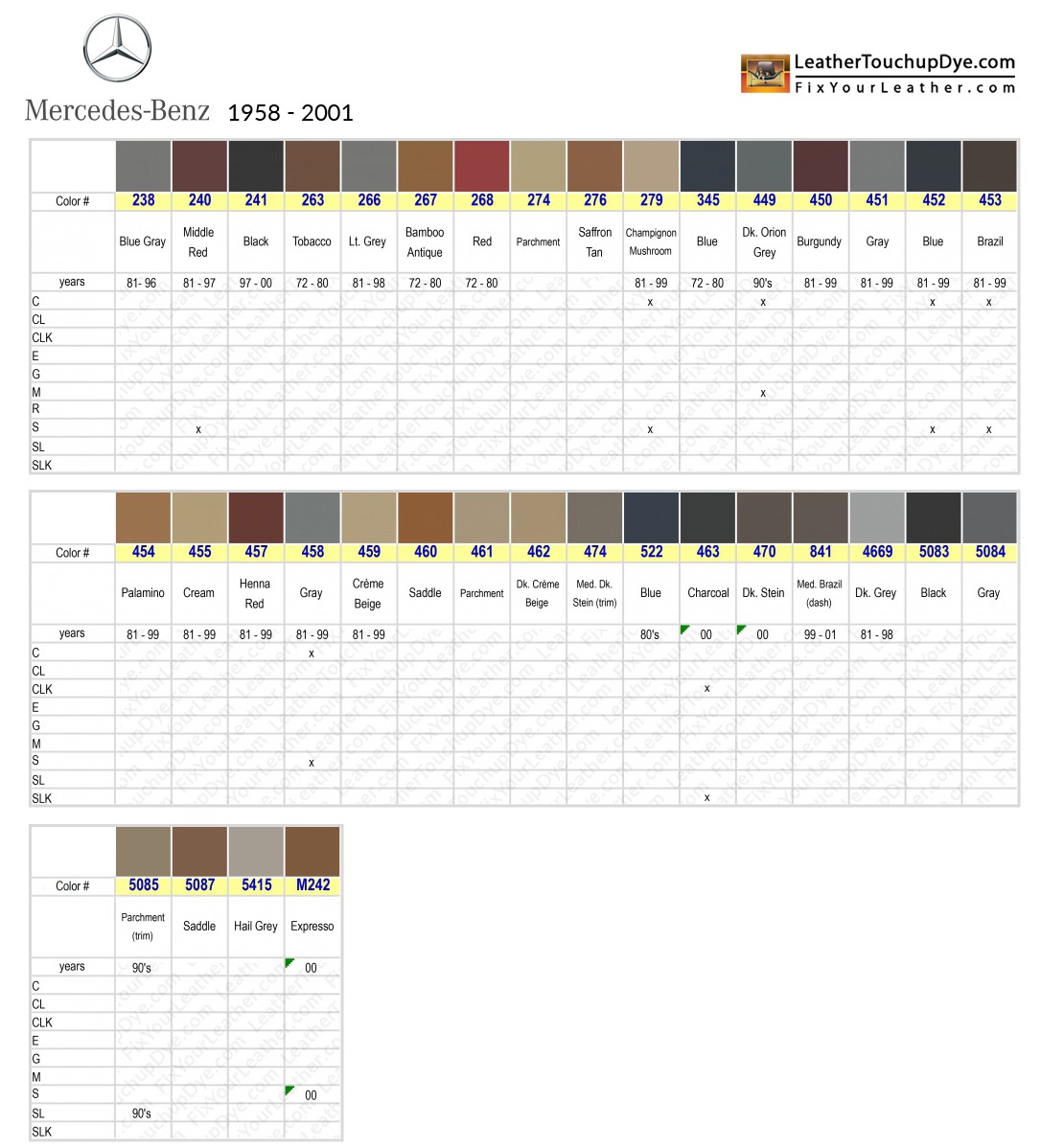 Volvo Interior Color Code Chart