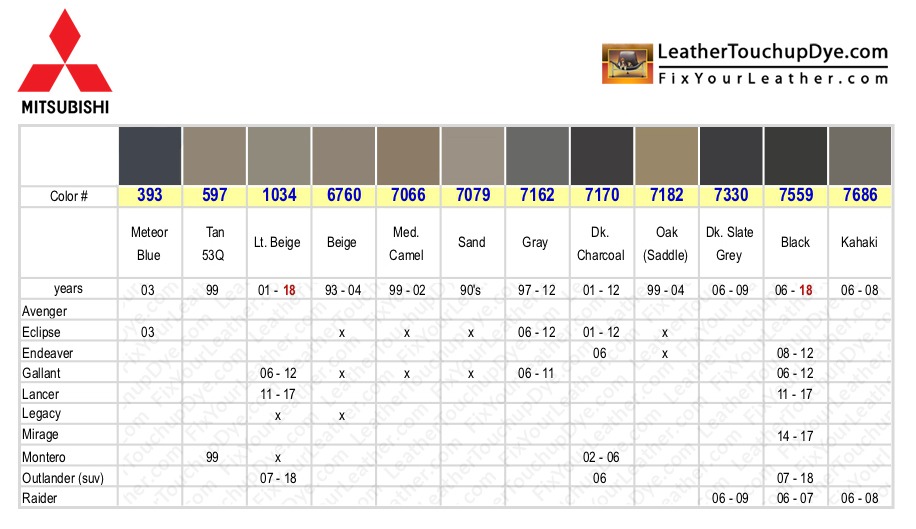 Lexus Interior Color Chart