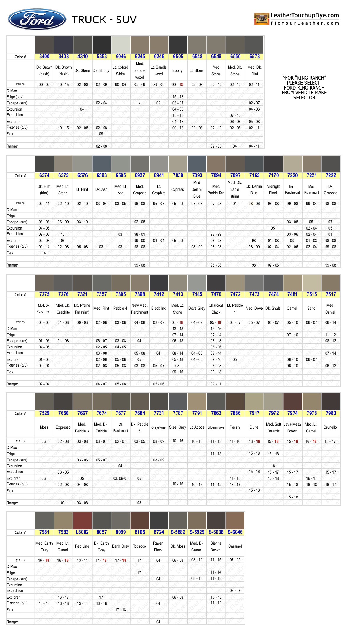 Leather Repair Color Chart