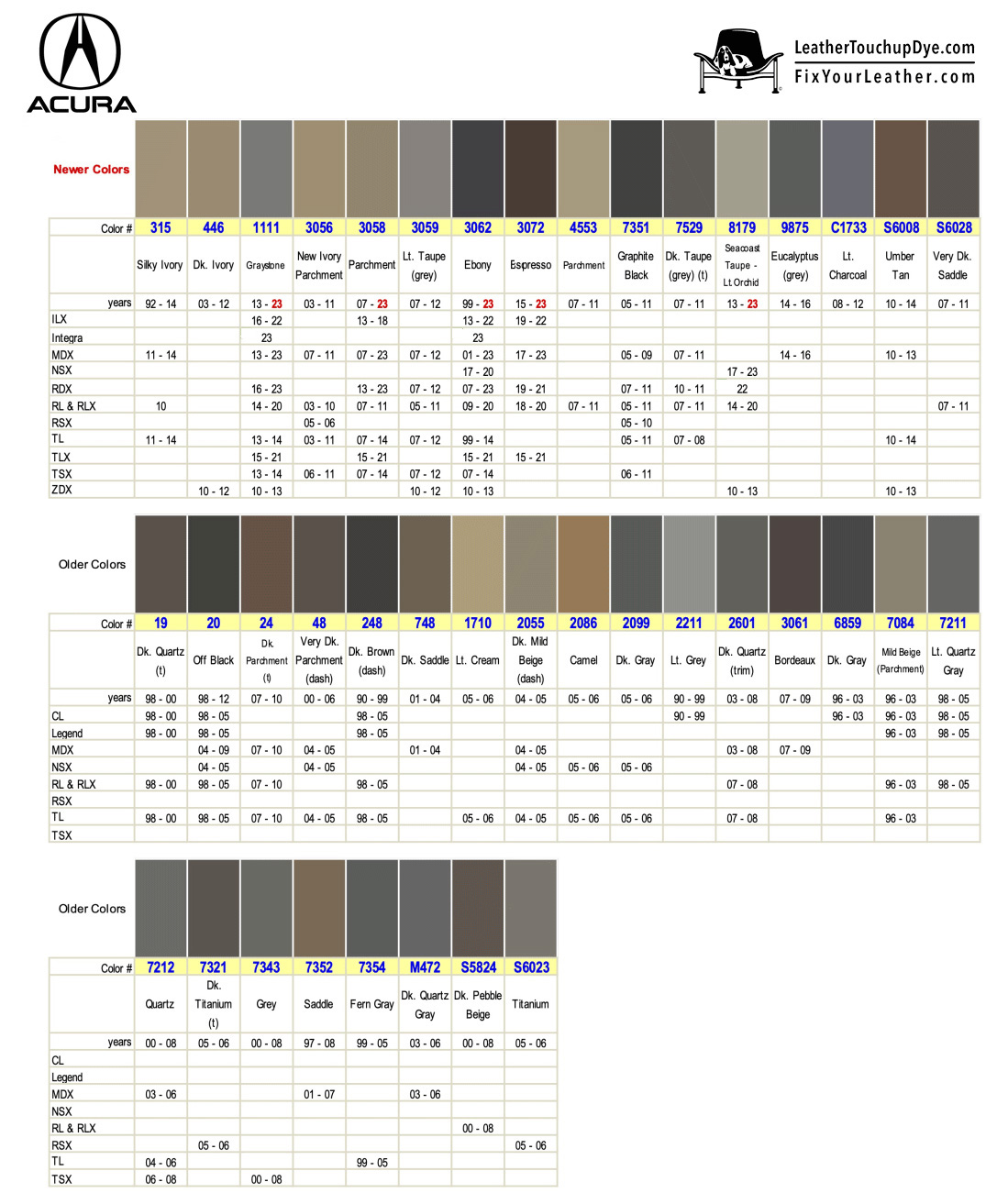 Leather Color & Finish Starters Kit – 23 Plus