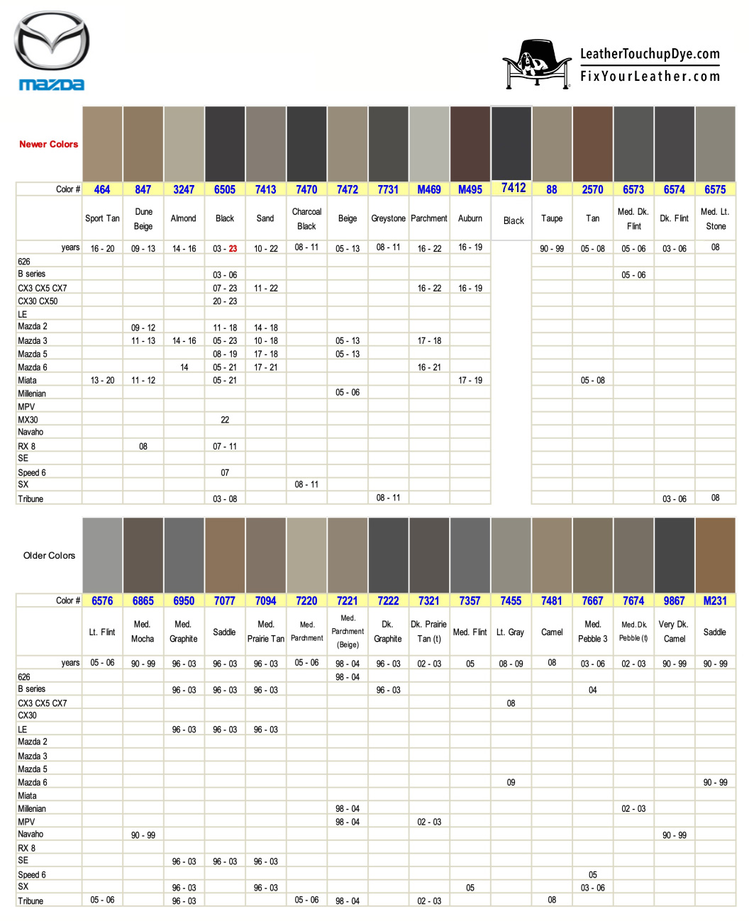 Audi Auto Leather Vinyl Dye, Interior Colors - Classic Dye Products –  Classic Dye Products Inc.